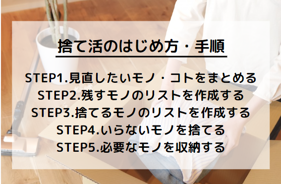 捨て活のはじめ方・手順